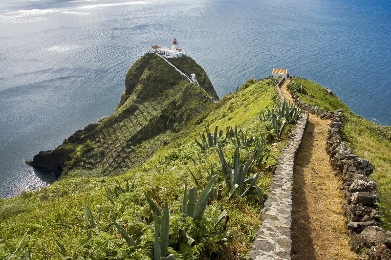 Best places to travel